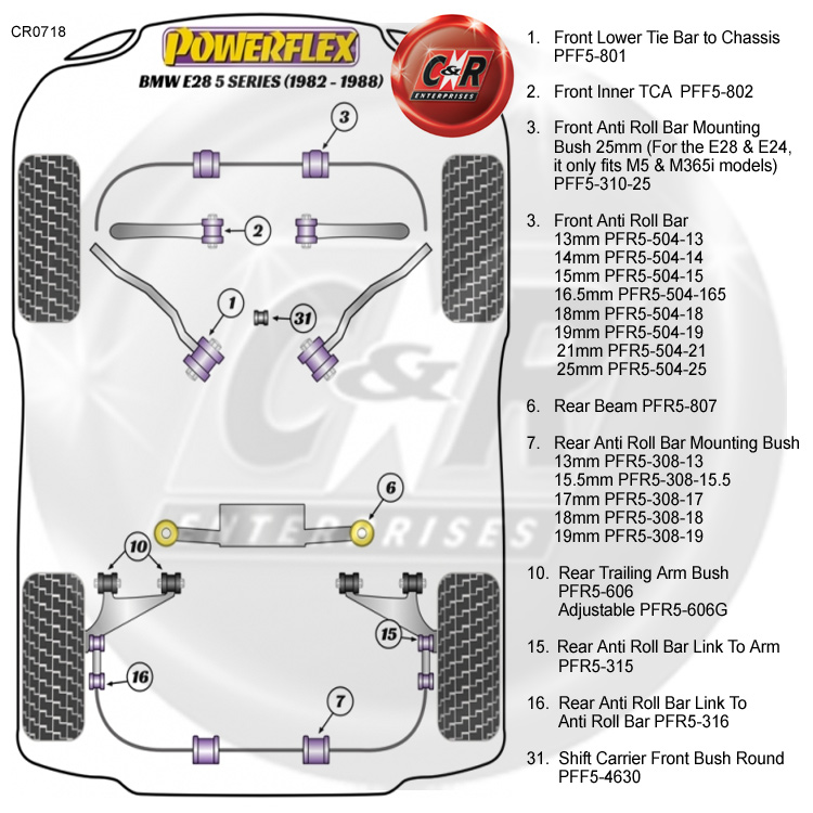[DIAGRAM] Bmw E24 Engine Diagram - WIRINGSCHEMA.COM