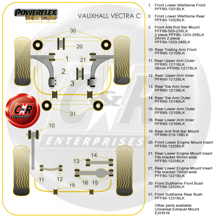 [DIAGRAM] Wiring Diagram Vauxhall Vectra C - MYDIAGRAM.ONLINE
