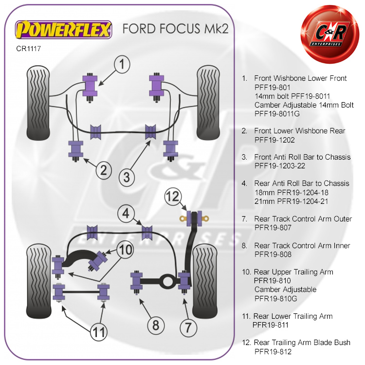 Ford Focus Mk2  05