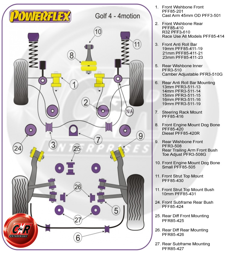 [DIAGRAM] Vw Golf Mk4 Engine Diagram - MYDIAGRAM.ONLINE