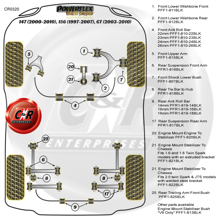 Serie de carretera PFR1-825 Powerflex Trasero Brazo De Arrastre Frontal arbustos Alfa 147 156 GT