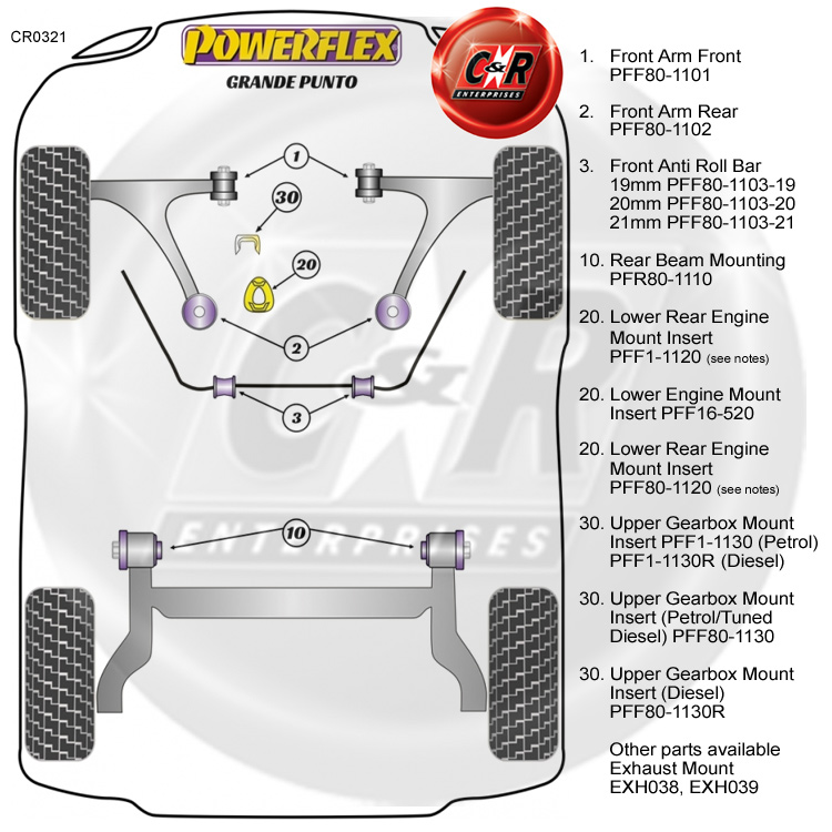 For Fiat Grande Punto 2005-2009 PowerFlex Rear Beam Mounting Bush