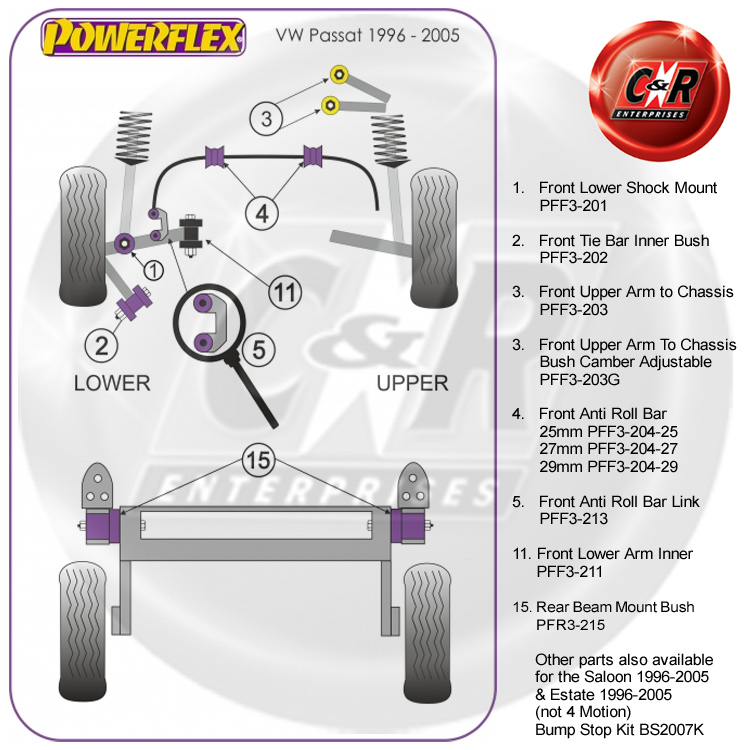 SilentBlock VW Passat 9605 Powerflex Front Roll Bar Bush PFF320427