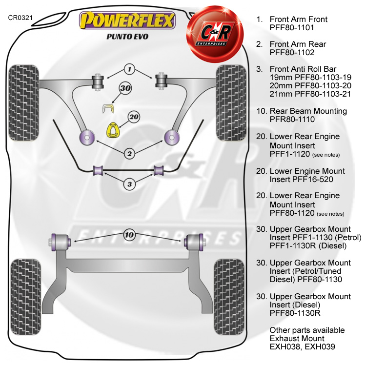 Fiat Punto Evo 2009