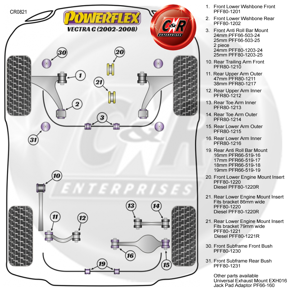 For Opel Vectra C 02-08 Powerflex Black Kit R.UpArm Out Bush47mm 2PceARBMnt