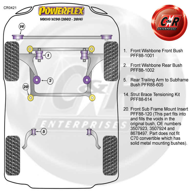 Powerflex PFR88-605 Rear Toe Control Arm Bush Front