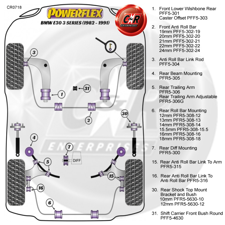 [DIAGRAM] Bmw E30 Parts Diagram