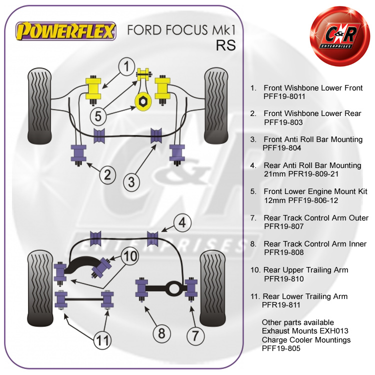 Powerflex charge cooler fixations MK1 Ford Focus RS Prix Spécial PFF19-805 Powerflex charge cooler fixations MK1 Ford Focus RS Prix Spécial PFF19-805