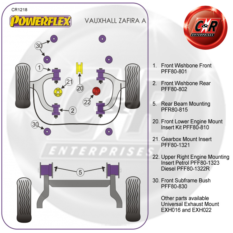 Powerflex Anteriore Inferiore Castello Motore inserisci KIT PFF80-810 per Astra MK4 G Zafira