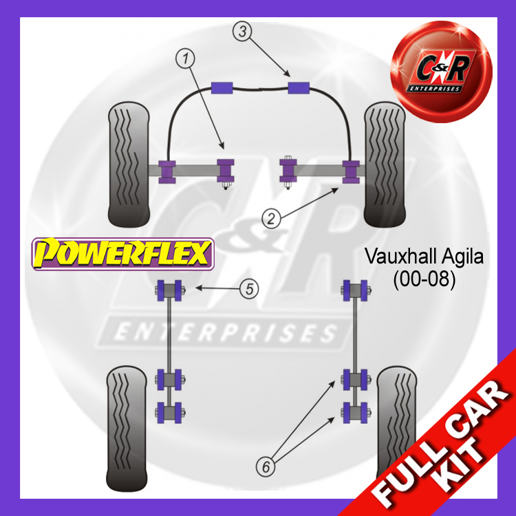 4 in Box PFF73-202 Powerflex Front Roll Bar Mount Bushes ROAD SERIES