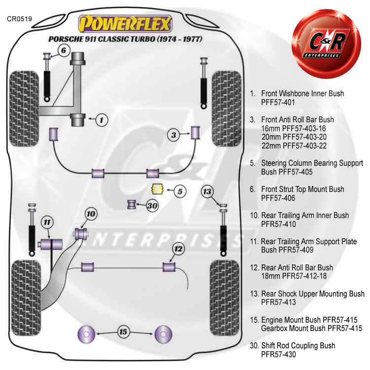 Powerflex Motore//Cambio Kit Di Montaggio Bush PORSCHE 911 Classic 1967-1969