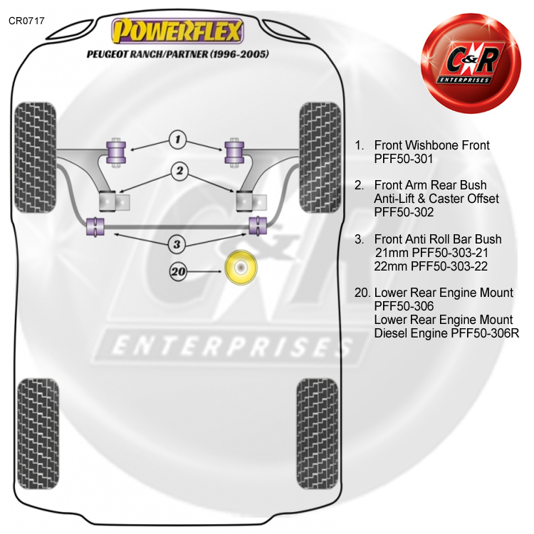 Powerflex INFERIORE POSTERIORE MOTORE MOUNT BUSH Benzina Modelli 65mm pff50-420