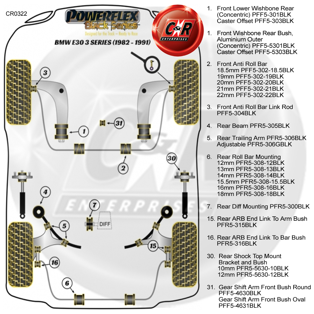 Powerflex BLACKSERIES PFR5-315BLK