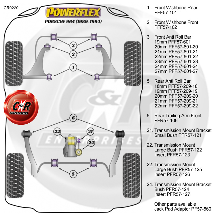PFR57-122 POWERFLEX ROAD SERIES Transmission Mount Large Bush