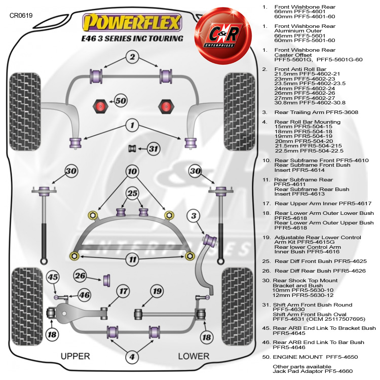 Bmw E46 320d Abs System Diagram