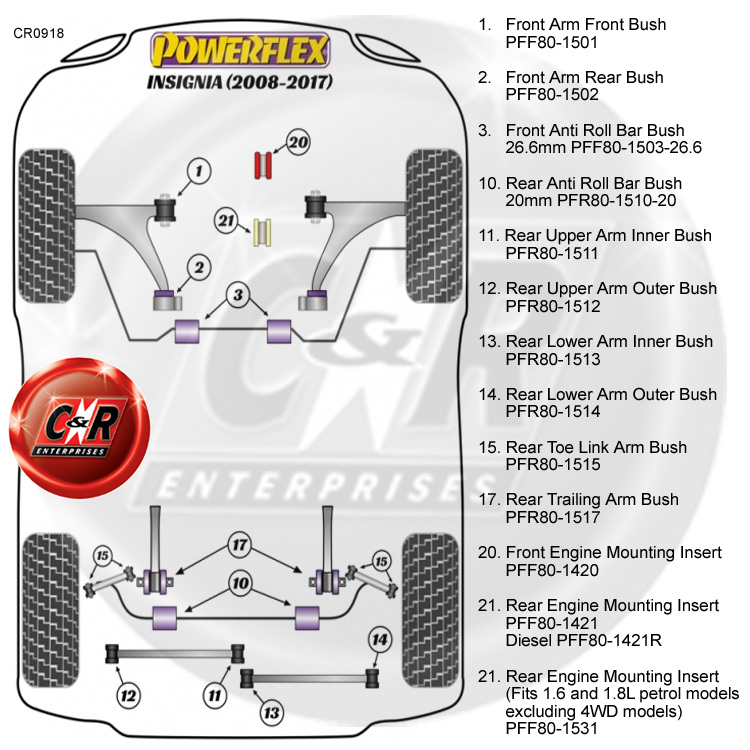 Vauxhall / Opel Insignia 2WD 0817 Powerflex Rear Trailing Arm Bushes