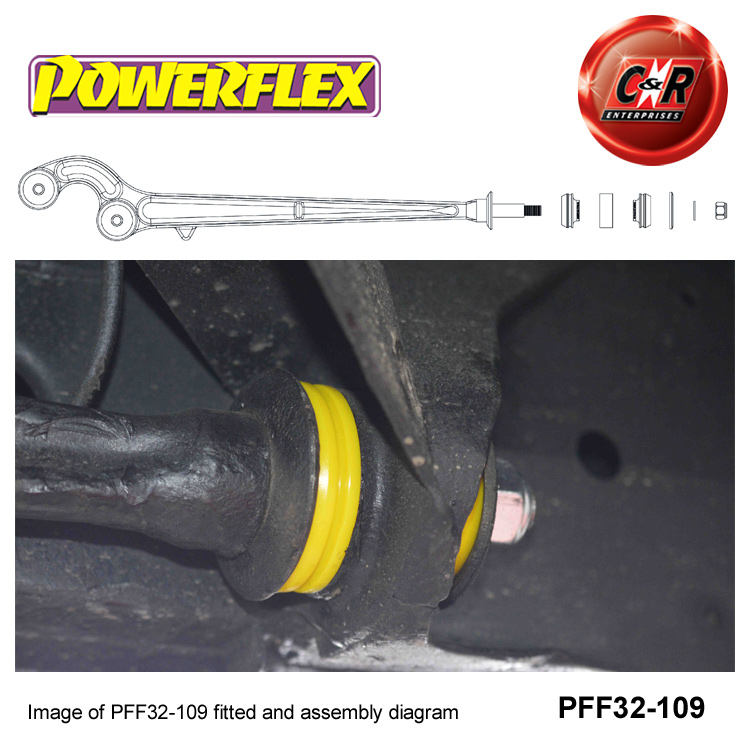 Land Rover Defender (20022016) Powerflex Front Radius Arm Rear Bushes