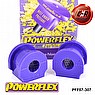 Front Anti Roll Bar To Wishbone Bushes porsche 944 82-85,