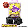 Front Anti Roll Bar Bushes 18mm scion FR-S,